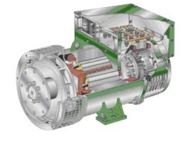 新邵发电机内部结构图